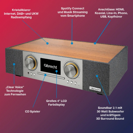 Preview: Albrecht DR 1000 All-In-One Soundsystem